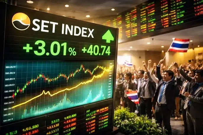 Bangkok Business News Thai Stocks Soar as Election Clarity Sparks Market Euphoria
